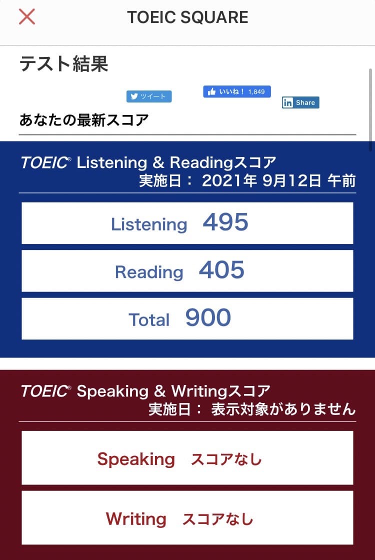 TOEIC Score Report