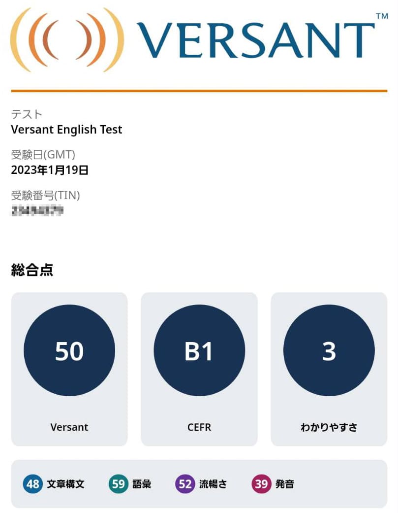 最終テスト結果